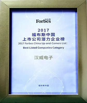 Best Listed Companies Category in Forbes China